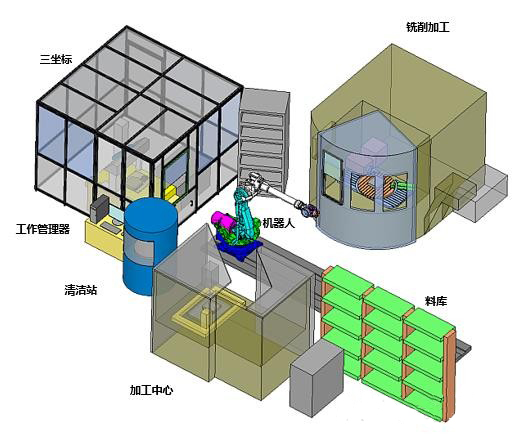 回顾2017年蔡司年度收关制之作(前篇)