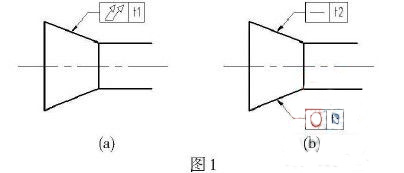 蔡司小课堂:论全跳动、同轴度、圆柱度
