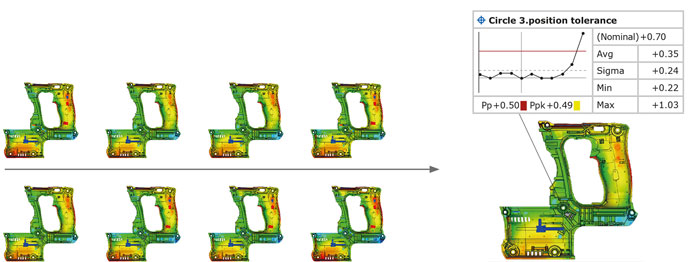GOM 计量系统 ATOS Capsule 参数化检测 GOM 计量系统 ATOS Capsule 参数化检测